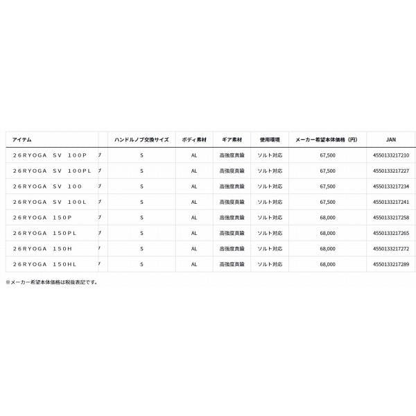 26RYOGA SV 100PL ダイワ