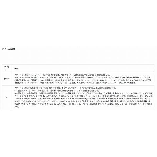 26RYOGA SV 100PL ダイワ