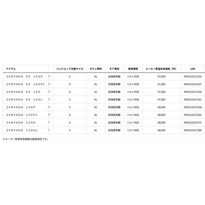 26RYOGA 150H ダイワ