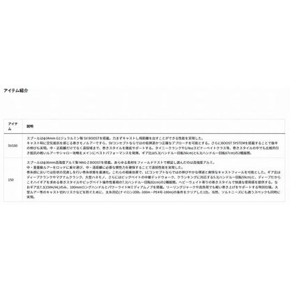 26RYOGA 150H ダイワ