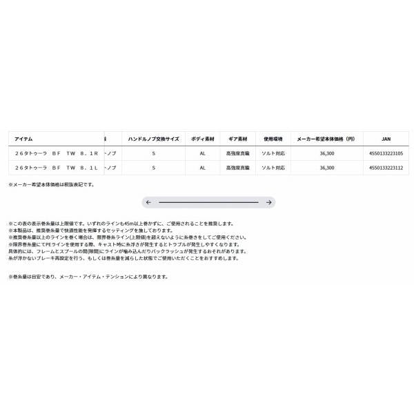 26タトゥーラ ＢＦ ＴＷ 8．1Ｒ ダイワ