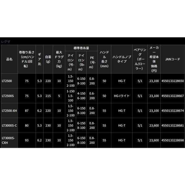 23LEXA LT2500S ダイワ 秋の大感謝祭