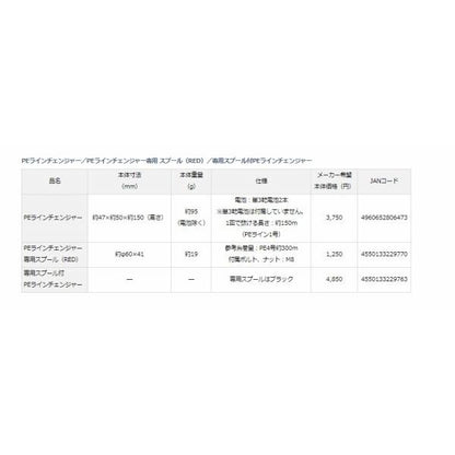 PEラインチェンジャー専用スプール（RED） ダイワ
