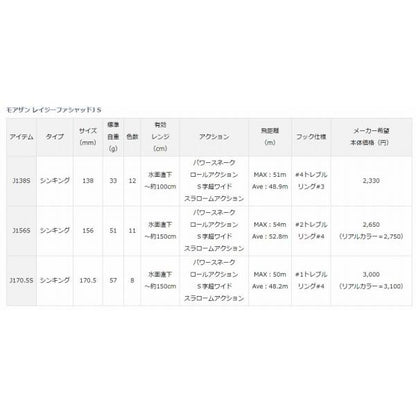 モアザンレイジーFASHAD J170.5S リアルコノシロ ダイワ限定セール