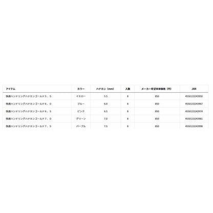 カイテキハンドリングハナカンG6.5 ダイワ