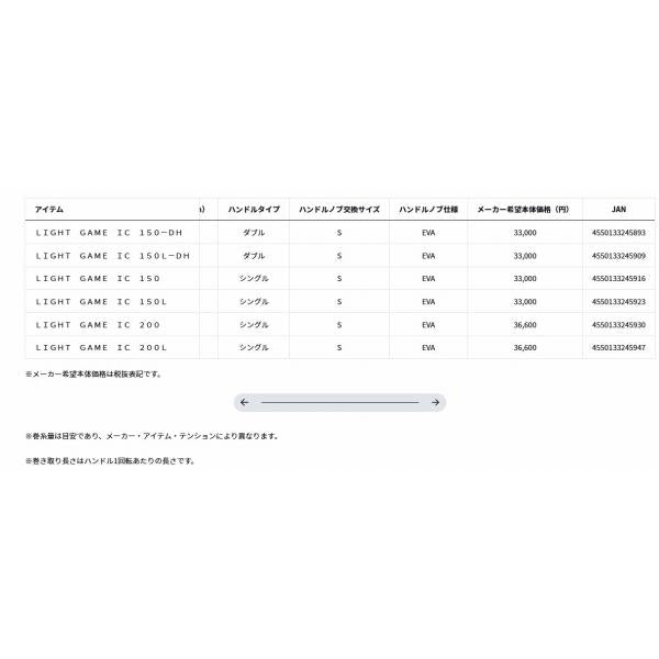 LIGHT GAME IC 150 ダイワ