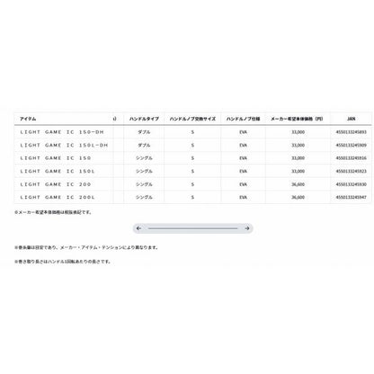 ライトゲーム LIGHT GAME IC 150L ダイワ