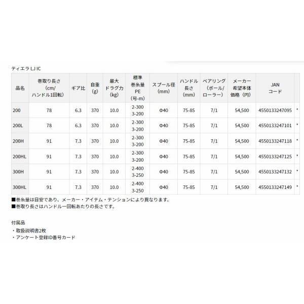 ティエラLJ IC300H ダイワ