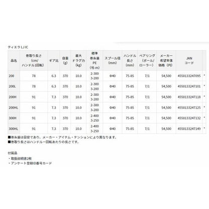 ティエラLJ IC300H ダイワ