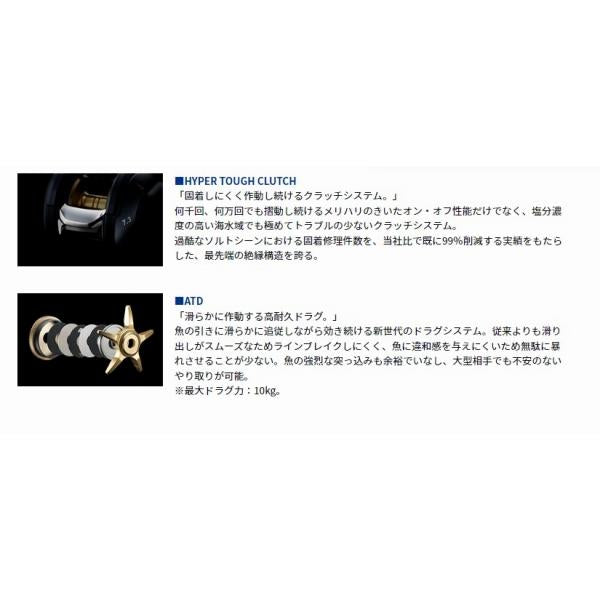 ティエラLJ IC300H ダイワ