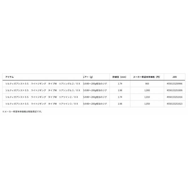 ソルティガアシストSS ライトジギング タイプW リアツイン2/0X ダイワ 釣り人応援セール