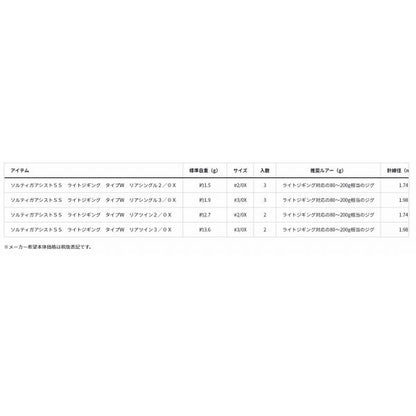 ソルティガアシストSS ライトジギング タイプW リアツイン2/0X ダイワ 釣り人応援セール