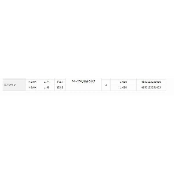 ソルティガアシストSS ライトジギング タイプW リアツイン2/0X ダイワ 釣り人応援セール