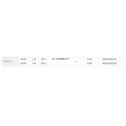 ソルティガアシストSS ライトジギング タイプW リアツイン2/0X ダイワ 釣り人応援セール