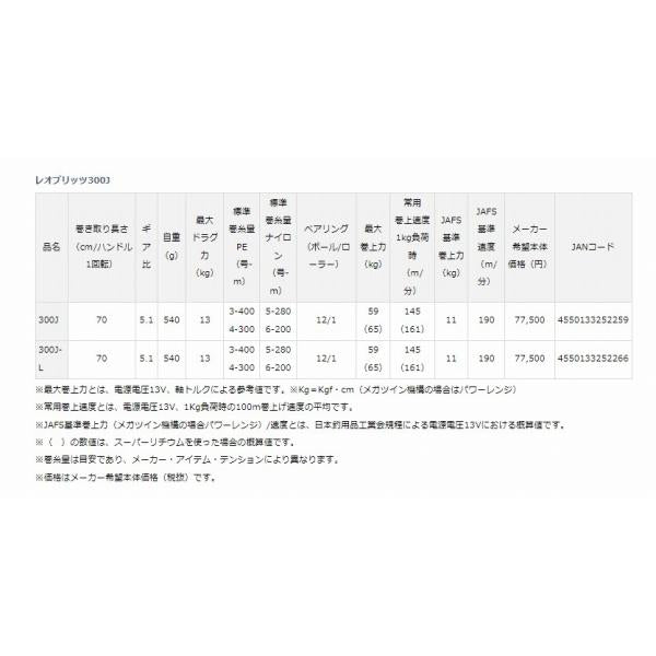 23レオブリッツ 300JL ダイワ