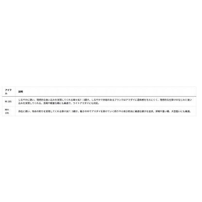 極悦アマダイ M-185 ダイワ