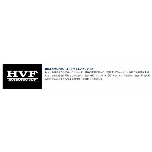 ラブラックス AGS BS66XHB Q ダイワ