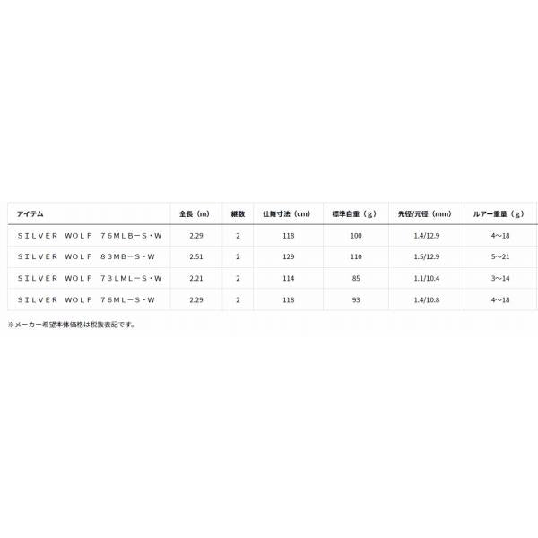 SILVER WOLF 83MB-S W ダイワ