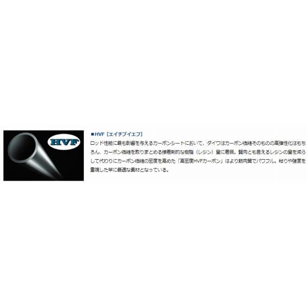 SILVER WOLF 76ML-S W ダイワ