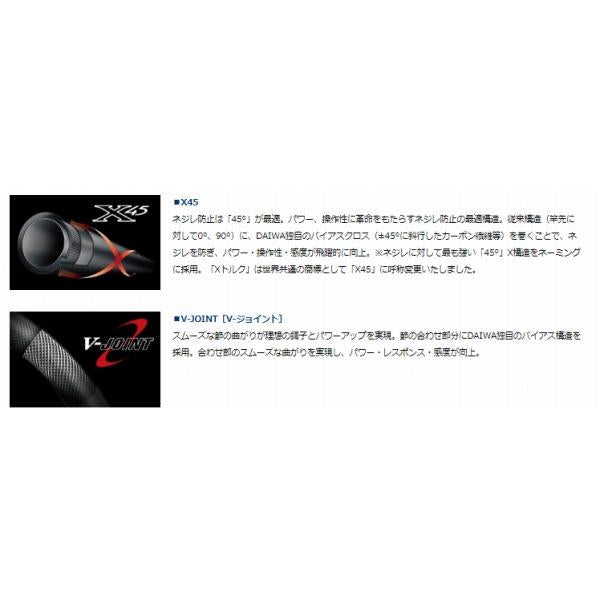 PRESSＯ AIR AGS 510XUL ダイワ