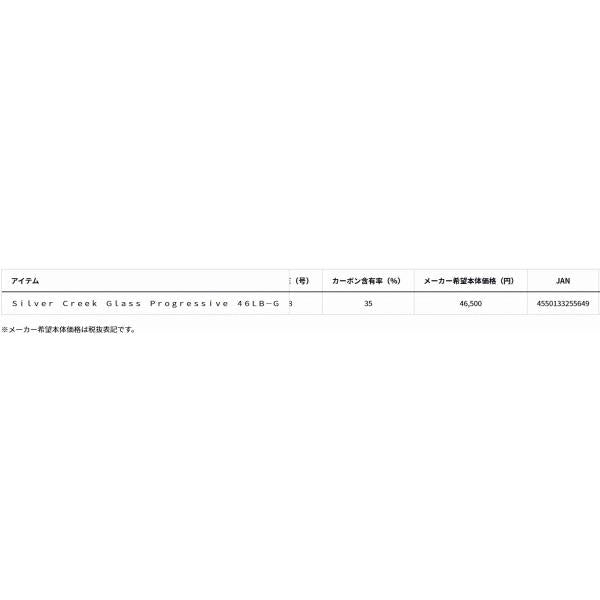 SC GP 46LB－G ダイワ