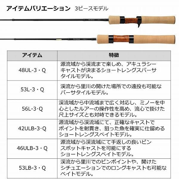 WISE STRM 42ULB－3 Q ダイワ