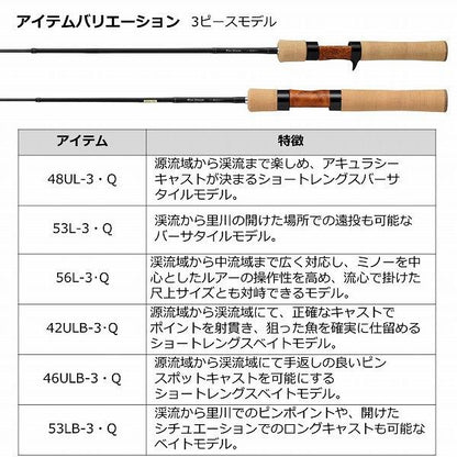 WISE STRM 42ULB－3 Q ダイワ