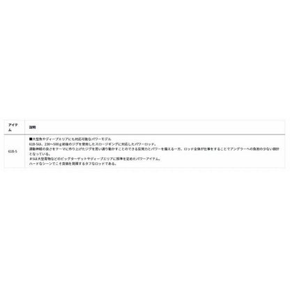 ＳＡＬＴＩＧＡ ＳＪ 61Ｂ-5・Ｗ ダイワ