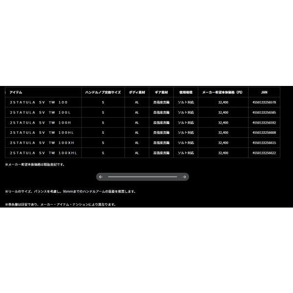 25TATULA SV TW 100H ダイワ