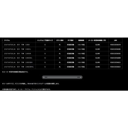 25TATULA SV TW 100HL ダイワ