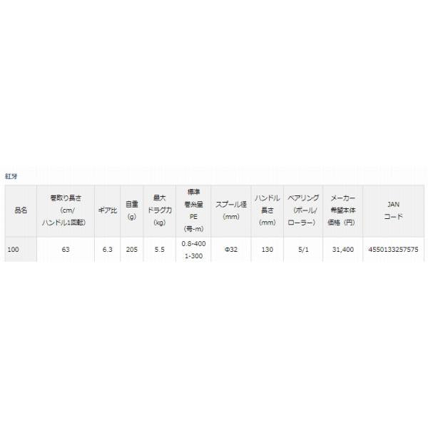 23紅牙 100L ダイワ