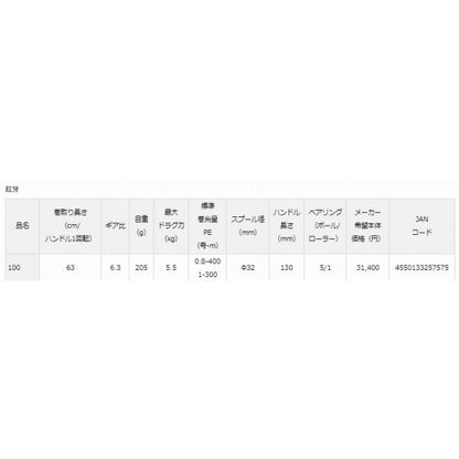 23紅牙 100XH ダイワ