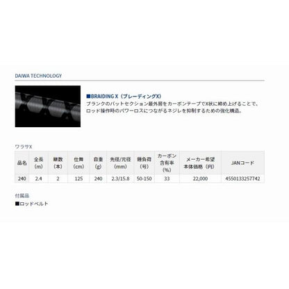 ワラサX240 ダイワ 秋の大感謝祭