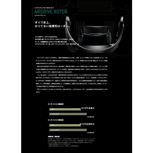 23AIRITY LT4000-XH ダイワ