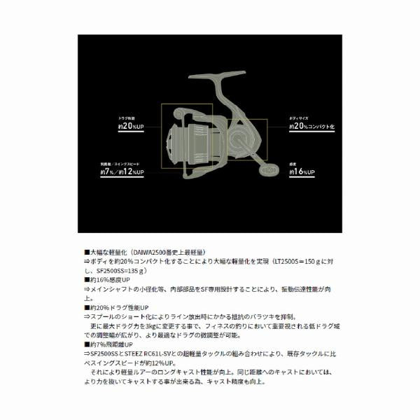 23エアリティ LT5000D-CXH ダイワ 秋の大感謝祭