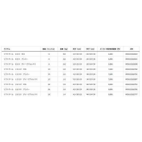 ソフトクール 2600 ディープフォレスト ダイワ
