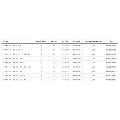 ソフトクール 2600 ディープフォレスト ダイワ