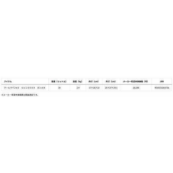 クールラインα3 ＳＵ1000Ｘ ガンメタ ダイワ限定セール