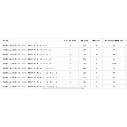 快適落とし込み仕掛けSS LBG 剛鋭イサキ4本ショート 12-16-16 ダイワ限定セール 秋の大感謝祭