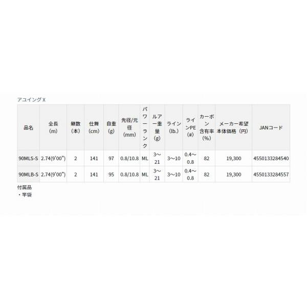 アユイング X 90MLS-S ダイワ