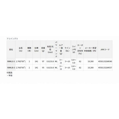 アユイング X 90MLS-S ダイワ