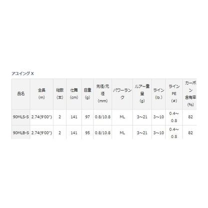 アユイング X 90MLB-S ダイワ