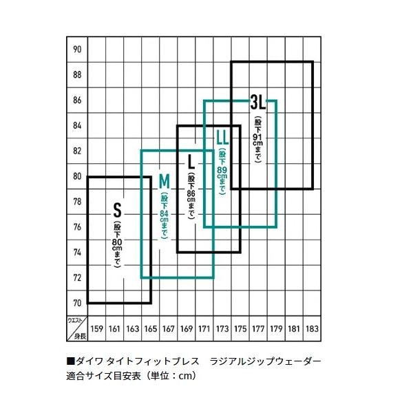 タイトフィットブレスラジアルジップウェーダー RＷ-4352B-Ｔ ブラック S ダイワ限定セール
