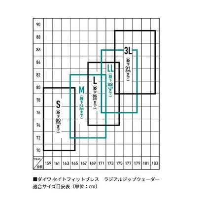 タイトフィットブレスラジアルジップウェーダー RＷ-4352B-Ｔ ブラック S ダイワ限定セール