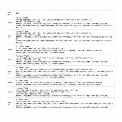 シーボーグ 100J ダイワ