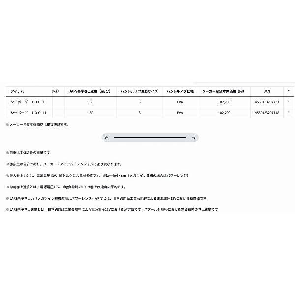 シーボーグ 100JL ダイワ