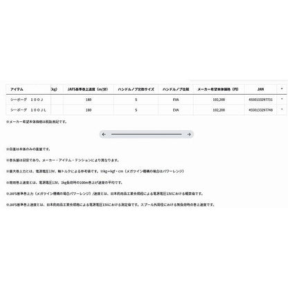 シーボーグ 100JL ダイワ