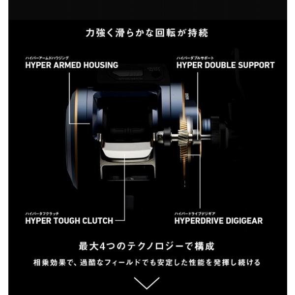 ソルティガIC 100H－DH ダイワ 秋の大感謝祭