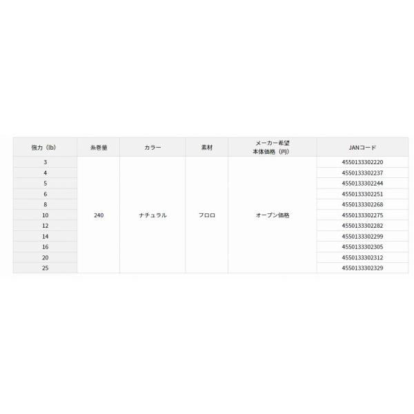 BASS-Xフロロ 12LB-240 ダイワ