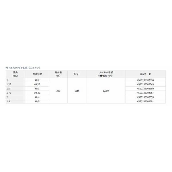 月下美人 TYPE E（エステル） 鋭感 200M 白桃 2LB ダイワ